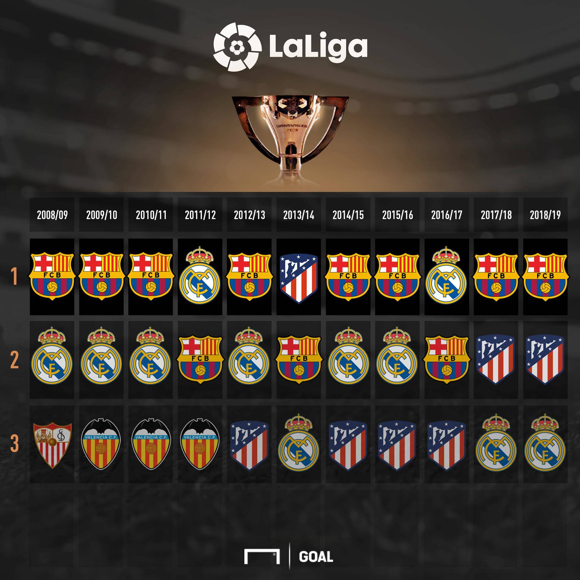 称输球的主 称输球的主